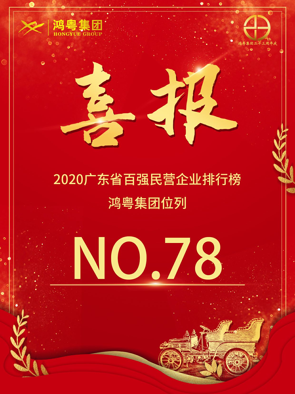 喜报丨珠海修远食品加工有限公司荣获2020广东省民营企业百强(图1)